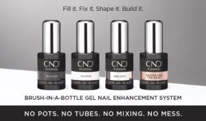 CND plexigel